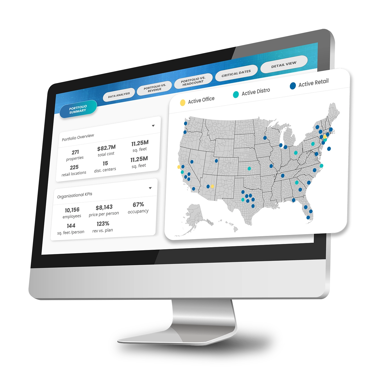 integrations Features